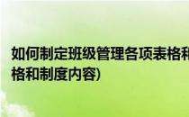 如何制定班级管理各项表格和制度(如何制定班级管理各项表格和制度内容)