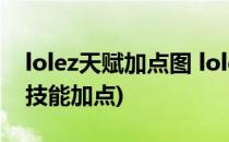 lolez天赋加点图 lolez新天赋加点图(LOLez技能加点)