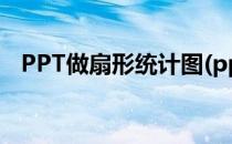 PPT做扇形统计图(ppt做扇形统计图教程)