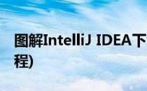 图解IntelliJ IDEA下载与安装(intellij安装教程)