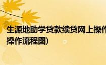 生源地助学贷款续贷网上操作流程(生源地助学贷款续贷网上操作流程图)