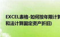 EXCEL表格-如何按年限计算资产的折旧值(excel用年数总和法计算固定资产折旧)