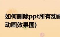 如何删除ppt所有动画效果(如何删除ppt所有动画效果图)