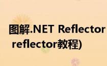 图解.NET Reflector 8.5安装及注册步骤(net reflector教程)