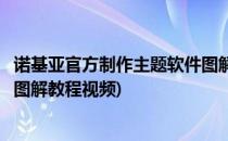 诺基亚官方制作主题软件图解教程(诺基亚官方制作主题软件图解教程视频)