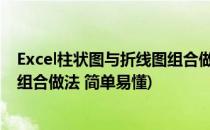 Excel柱状图与折线图组合做法 简单(excel柱状图与折线图组合做法 简单易懂)