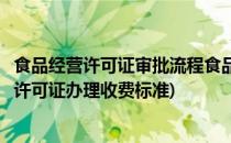 食品经营许可证审批流程食品经营许可证审批费用(食品经营许可证办理收费标准)