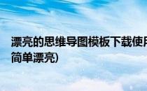 漂亮的思维导图模板下载使用步骤(思维导图模板 简单漂亮 简单漂亮)