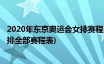 2020年东京奥运会女排赛程时间安排表(2020东京奥运会女排全部赛程表)