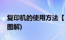 复印机的使用方法【图解】(复印机使用教程图解)