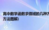 高中数学函数求值域的几种方法(高中数学函数求值域的几种方法图解)