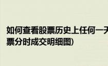 如何查看股票历史上任何一天的分时图和成交明细(怎么看股票分时成交明细图)