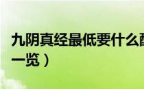 九阴真经最低要什么配置能玩（电脑配置推荐一览）