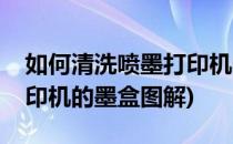 如何清洗喷墨打印机的墨盒(如何清洗喷墨打印机的墨盒图解)