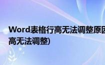 Word表格行高无法调整原因竟然是这样的(word中表格行高无法调整)