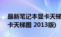 最新笔记本显卡天梯图 2013(最新笔记本显卡天梯图 2013版)