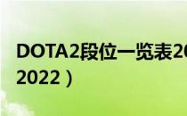 DOTA2段位一览表2022（天梯积分对应段位2022）