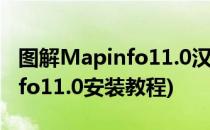 图解Mapinfo11.0汉化版下载和安装(mapinfo11.0安装教程)