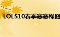 LOLS10春季赛赛程图（S10赛季赛程介绍）