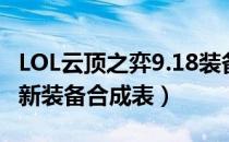 LOL云顶之弈9.18装备合成图鉴（云顶之弈最新装备合成表）