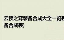 云顶之弈装备合成大全一览表以及记忆方法(《云顶之弈》装备合成表)