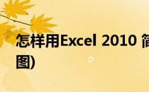 怎样用Excel 2010 简单的抠图(Excel怎么抠图)