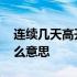 连续几天高开低走是什么意思 高开低走是什么意思