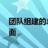 团队组建的总结 团队建设总结起来指哪几方面