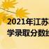 2021年江苏师范大学录取分数线 江苏师范大学录取分数线