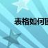 表格如何固定标题栏 表格标题栏固定