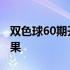 双色球60期开奖结果查询 双色球60期开奖结果