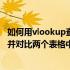 如何用vlookup查找两个表格数据 VLOOKUP函数如何查找并对比两个表格中的数据