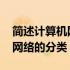 简述计算机网络和互联网的定义 简述计算机网络的分类