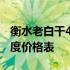 衡水老白干42度价格表磨砂瓶 衡水老白干42度价格表