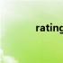 ratingpro多少算正常 rating