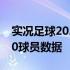 实况足球2020球员能力值排名 实况足球2020球员数据