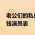 老公们的私房钱演员表电视猫 老公们的私房钱演员表