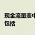 现金流量表中收到其他与经营活动有关的现金包括