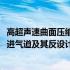 高超声速曲面压缩进气道及其反设计(关于高超声速曲面压缩进气道及其反设计简述)