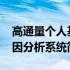 高通量个人基因分析系统(关于高通量个人基因分析系统简述)