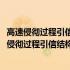 高速侵彻过程引信结构的极端过载及冲击传递研究(关于高速侵彻过程引信结构的极端过载及冲击传递研究简述)