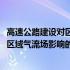 高速公路建设对区域气流场影响的研究(关于高速公路建设对区域气流场影响的研究简述)