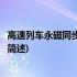 高速列车永磁同步牵引系统(关于高速列车永磁同步牵引系统简述)