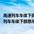 高速列车车体下部悬吊部件振动行为及可靠性研究(关于高速列车车体下部悬吊部件振动行为及可靠性研究简述)