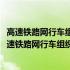 高速铁路网行车组织全过程管控一体化虚拟仿真实验(关于高速铁路网行车组织全过程管控一体化虚拟仿真实验简述)