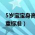 5岁宝宝身高体重标准2020（5岁宝宝身高体重标准）