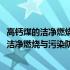 高钙煤的洁净燃烧与污染防治系统理论与方法(关于高钙煤的洁净燃烧与污染防治系统理论与方法简述)