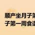 顺产坐月子第一周注意事项及饮食（顺产坐月子第一周食谱）