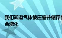 我们知道气体被压缩并储存在钢瓶里这是因为气体在压力下会液化