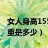 女人身高155标准体重（女人身高155标准体重是多少）